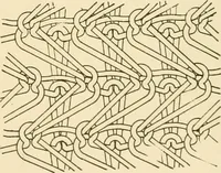 Picture 27 of 83 from Flat machine knitting and fabrics (1921), leaf 41