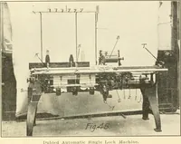 Picture 34 of 83 from Flat machine knitting and fabrics (1921), leaf 58