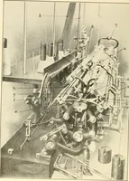 Picture 35 of 83 from Flat machine knitting and fabrics (1921), leaf 60
