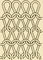 Picture 49 of 83 from Flat machine knitting and fabrics (1921), leaf 89