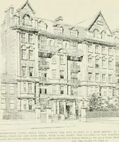 An illustration from Flats, urban houses and cottage homes; a companion volume to "The British home of to-day"; (1906)