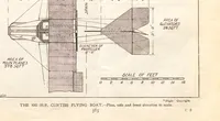 An illustration from Flight : a journal devoted to the interests, practice, and progress of aerial locomotion and transport (1909)
