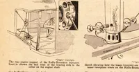 An illustration from Flight : a journal devoted to the interests, practice, and progress of aerial locomotion and transport (1909)
