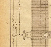An illustration from Flight : a journal devoted to the interests, practice, and progress of aerial locomotion and transport (1909)