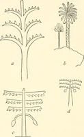 An illustration from The flora of the Assyrian monuments and its outcomes (1894)