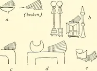 An illustration from The flora of the Assyrian monuments and its outcomes (1894)