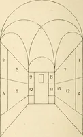 An illustration from Florence (1911)