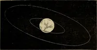 An illustration from Flowers of the sky (1879)