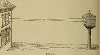 An illustration from Flowers of the sky (1879)