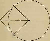 An illustration from Flowers of the sky (1879)