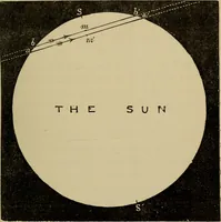 An illustration from Flowers of the sky (1879)