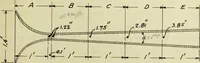 An illustration from Flow of water through submerged orifices and short tubes with mouthpieces (1915)