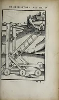An illustration from Fl. Vegetii Renati viri illustris De re militari libri quatuor. Sexti Ivlii Frontini viri consvlaris De strategematis libri totidem. Aeliani De instruendis aciebus liber unvs. Modesti De vocabulis rei militaris liber vnus : item picturae bellicae cxx passim Vegetio adiectae (1535)