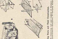 An illustration from Flying machines: construction and operation; a practical book which shows, in illustrations, working plans and text, how to build and navigate the modern airship (1910)