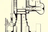 An illustration from Flying machines: practice and design. Their principles, construction and working (1909)