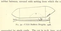 Picture 8 of 8 from Flying machines: practice and design. Their principles, construction and working (1909), leaf 144
