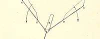An illustration from Flying machines: practice and design. Their principles, construction and working (1909)