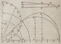 An illustration from F. Marini Mersenni ... Cogitata physico mathematica : in quibus tam naturae quàm artis effectus admirandi certissimis demonstrationibus explicantur (1644)
