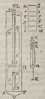 Picture 18 of 41 from F. Marini Mersenni ... Cogitata physico mathematica : in quibus tam naturae quàm artis effectus admirandi certissimis demonstrationibus explicantur (1644), leaf 218