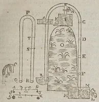 Picture 19 of 41 from F. Marini Mersenni ... Cogitata physico mathematica : in quibus tam naturae quàm artis effectus admirandi certissimis demonstrationibus explicantur (1644), leaf 225