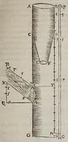 An illustration from F. Marini Mersenni ... Cogitata physico mathematica : in quibus tam naturae quàm artis effectus admirandi certissimis demonstrationibus explicantur (1644)