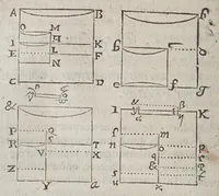 An illustration from F. Marini Mersenni ... Cogitata physico mathematica : in quibus tam naturae quàm artis effectus admirandi certissimis demonstrationibus explicantur (1644)