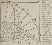 An illustration from F. Marini Mersenni ... Cogitata physico mathematica : in quibus tam naturae quàm artis effectus admirandi certissimis demonstrationibus explicantur (1644)