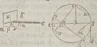 Picture 27 of 41 from F. Marini Mersenni ... Cogitata physico mathematica : in quibus tam naturae quàm artis effectus admirandi certissimis demonstrationibus explicantur (1644), leaf 492
