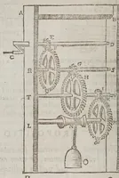 Picture 29 of 41 from F. Marini Mersenni ... Cogitata physico mathematica : in quibus tam naturae quàm artis effectus admirandi certissimis demonstrationibus explicantur (1644), leaf 524