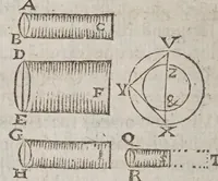 Picture 33 of 41 from F. Marini Mersenni ... Cogitata physico mathematica : in quibus tam naturae quàm artis effectus admirandi certissimis demonstrationibus explicantur (1644), leaf 552