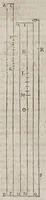 An illustration from F. Marini Mersenni ... Cogitata physico mathematica : in quibus tam naturae quàm artis effectus admirandi certissimis demonstrationibus explicantur (1644)
