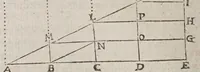 An illustration from F. Marini Mersenni ... Cogitata physico mathematica : in quibus tam naturae quàm artis effectus admirandi certissimis demonstrationibus explicantur (1644)