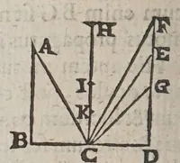 Picture 36 of 41 from F. Marini Mersenni ... Cogitata physico mathematica : in quibus tam naturae quàm artis effectus admirandi certissimis demonstrationibus explicantur (1644), leaf 668