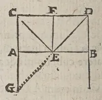 An illustration from F. Marini Mersenni ... Cogitata physico mathematica : in quibus tam naturae quàm artis effectus admirandi certissimis demonstrationibus explicantur (1644)