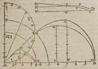 An illustration from F. Marini Mersenni ... Cogitata physico mathematica : in quibus tam naturae quàm artis effectus admirandi certissimis demonstrationibus explicantur (1644)
