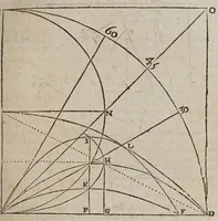 An illustration from F. Marini Mersenni ... Cogitata physico mathematica : in quibus tam naturae quàm artis effectus admirandi certissimis demonstrationibus explicantur (1644)