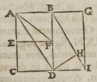 An illustration from F. Marini Mersenni ... Cogitata physico mathematica : in quibus tam naturae quàm artis effectus admirandi certissimis demonstrationibus explicantur (1644)