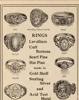 An illustration from Fogerty's directory of the jewelry and kindred trades in the United States. (1877)