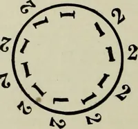 An illustration from Folk dances and games (1909)