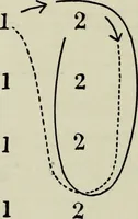 An illustration from Folk dances and games (1909)