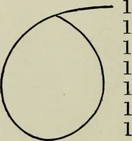An illustration from Folk dances and games (1909)