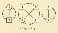 An illustration from Folk-dances and singing games: twentysix folk-dances of Norway, Sweden, Denmark, Russia, Bohemia, Hungary, Italy, England, Scotland and Ireland, with the music, full illustrations; (1902)