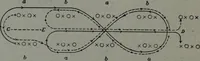 Picture 2 of 3 from Folk games of Denmark and Sweden for school, playground and social center (1915), leaf 36