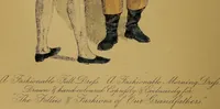 Picture 5 of 51 from The follies & fashions of our grandfathers (1807) Embellished with thirty-seven whole-page plates including ladies' and gentlemen's dress ... sporting and coaching scenes ... fanciful prints, portraits of celebrities, etc. (1886), leaf 11
