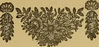 Picture 7 of 51 from The follies & fashions of our grandfathers (1807) Embellished with thirty-seven whole-page plates including ladies' and gentlemen's dress ... sporting and coaching scenes ... fanciful prints, portraits of celebrities, etc. (1886), leaf 18