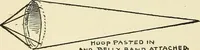 An illustration from For playground, field, and forest; the outdoor handy book (1900)