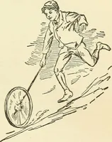 An illustration from For playground, field, and forest; the outdoor handy book (1900)