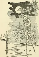 An illustration from For playground, field, and forest; the outdoor handy book (1900)