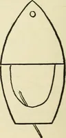 An illustration from For playground, field, and forest; the outdoor handy book (1900)