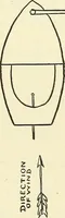 An illustration from For playground, field, and forest; the outdoor handy book (1900)